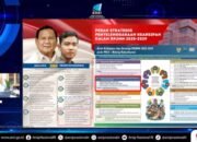 ANRI Umumkan Hasil Pengawasan Kearsipan 2025, Luwu Timur Kokoh di Peringkat Atas se-Sulawesi