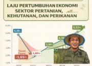 Di Tangan Ibas–Puspa, Sektor Pertanian Luwu Timur Cetak Rekor Baru