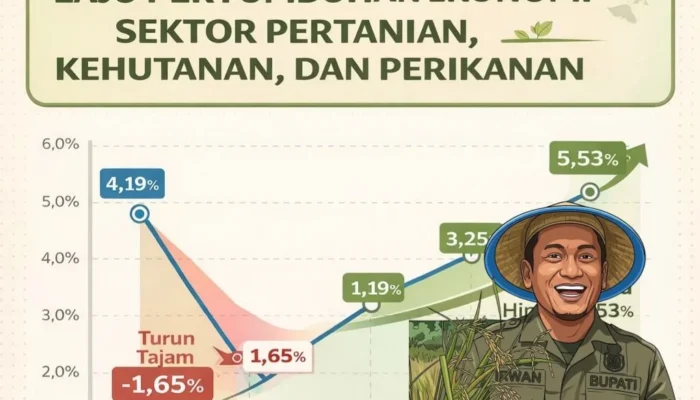 Di Tangan Ibas–Puspa, Sektor Pertanian Luwu Timur Cetak Rekor Baru