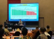 Realisasi Belanja APBD Sulawesi Selatan: Sinjai 51 Persen