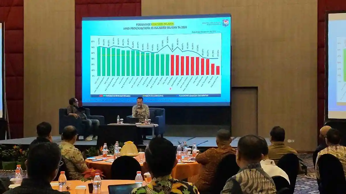 realisasi belanja apbd sulawesi selatan