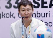 kim sang sik