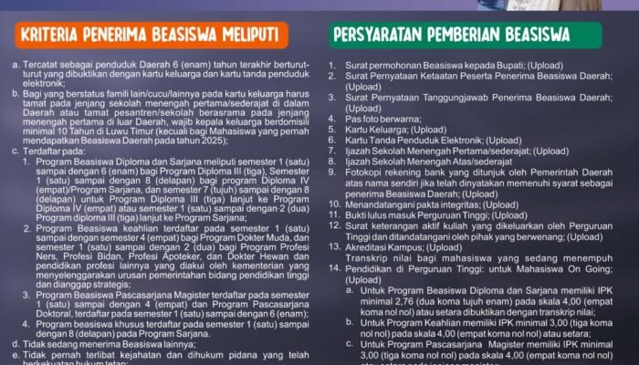 Belum Sehari Dibuka, Pendaftar Beasiswa Lutim Juara Tembus 2.725 Mahasiswa