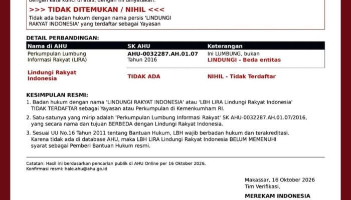 Aktif Bersuara di Makassar, Legalitas LBH LIRA Lindungi Rakyat Indonesia Tak Tercatat di AHU & KEMENKUMHAM