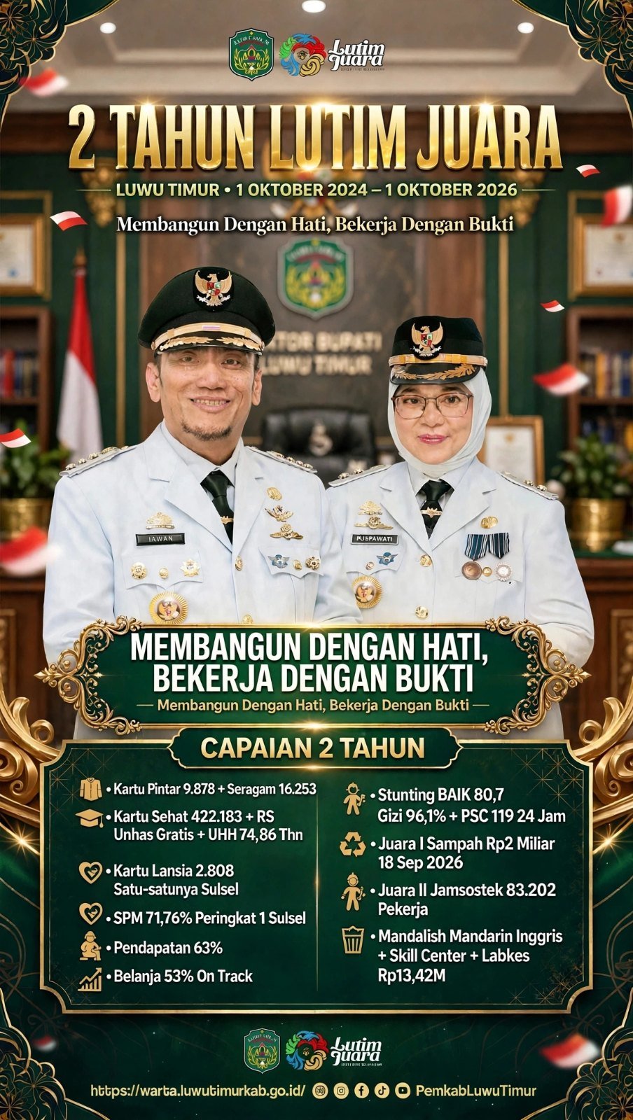 PORTRET DUA TAHUN LUTIM JUARA: MEMBANGUN DENGAN HATI BEKERJA DENGAN BUKTI