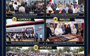 Membangun Indonesia Tidak Harus dari Jakarta: Luwu Timur Memulainya dari Evaluasi, Apresiasi, Koperasi, Inklusi, dan Mitigasi yang Diakui Nasional