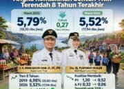 Luwu Timur Cetak Sejarah Baru, Angka Kemiskinan Sentuh Titik Terendah 8 Tahun Terakhir