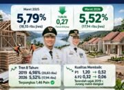 Kemiskinan Sentuh Titik Terendah Kelima di Sulsel, Bupati Irwan Salurkan 400 Bantuan Bedah Rumah