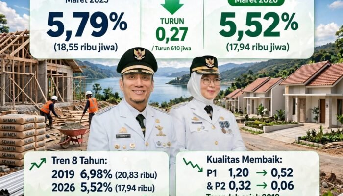 Kemiskinan Sentuh Titik Terendah Kelima di Sulsel, Bupati Irwan Salurkan 400 Bantuan Bedah Rumah